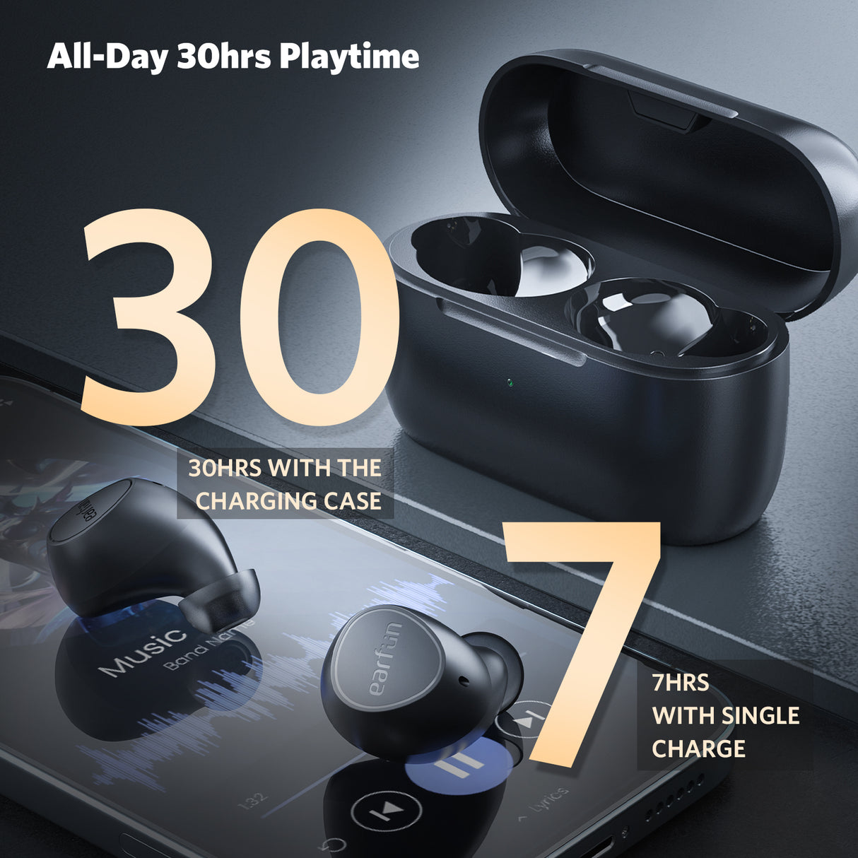 Earfun Free 2S Gen2 Touch Control Wireless Earbuds IPX7 Waterproof in-Ear Headphones 30H Playtime(Black)