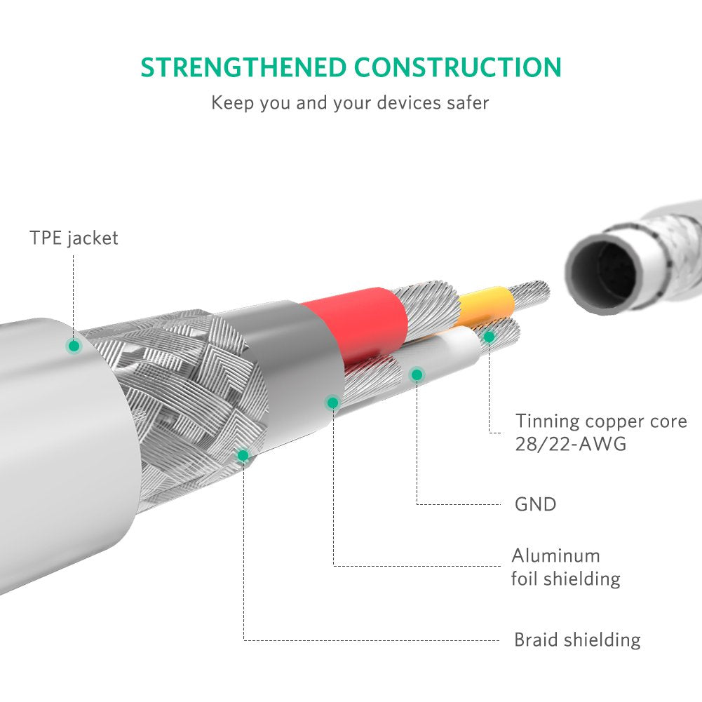 UGREEN USB-A Male to Lightning Male Cable Nickel Plating ABS Shell White