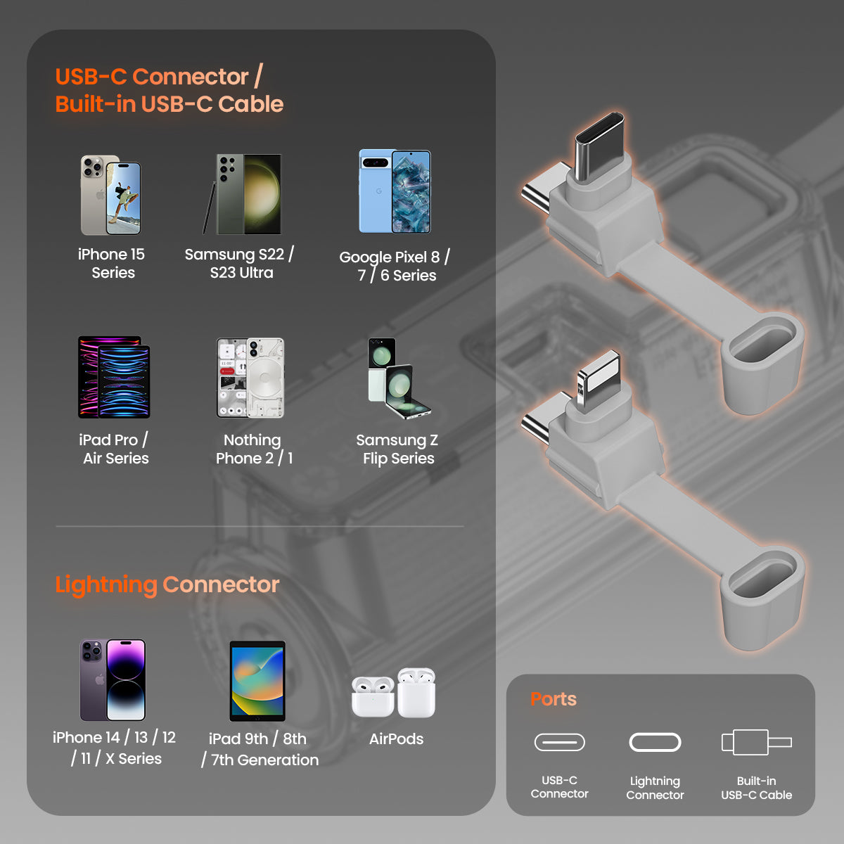 Sharge Flow Mini Fast Charging Power Bank With Multiple Charging Protocols(5000mAh)