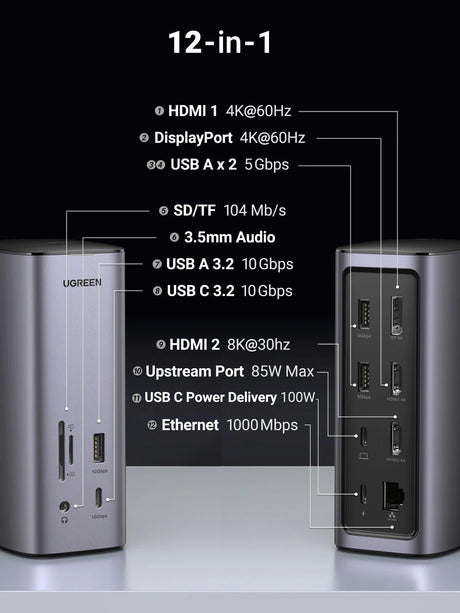 UGREEN Revodok Pro 312 Triple Display 12-in-1 USB-C 8K Docking Station