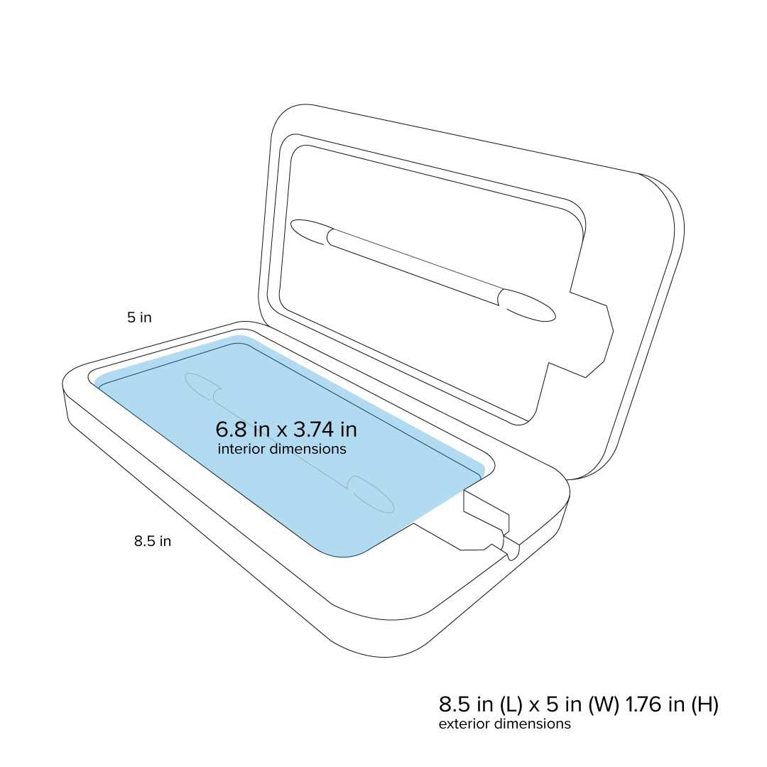 PhoneSoap 3 - PhoneSoap India