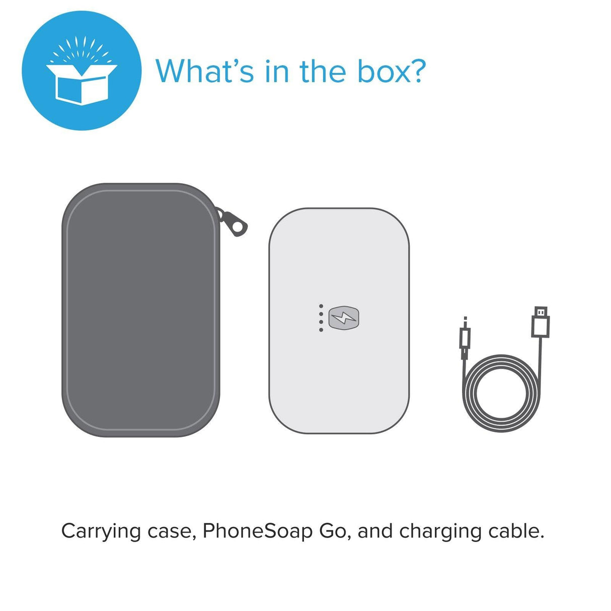 PhoneSoap Go - PhoneSoap India